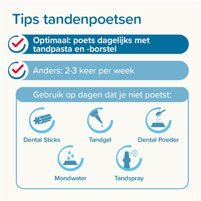 Beaphar Tandpasta En Borstel Combi-Pack